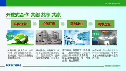 公司環(huán)境檢測(cè)服務(wù)升級(jí)，助力企業(yè)綠色發(fā)展新篇章